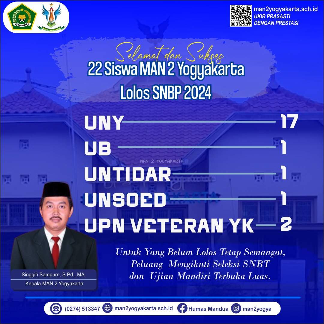 22 Siswa MAN 2 Yogyakarta Lolos SNBP 2024