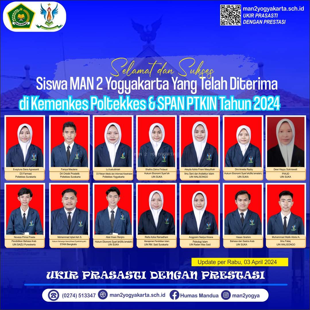 37 Siswa MAN 2 Yogyakarta Telah Duduki Kursi Kuliah PTN 2024