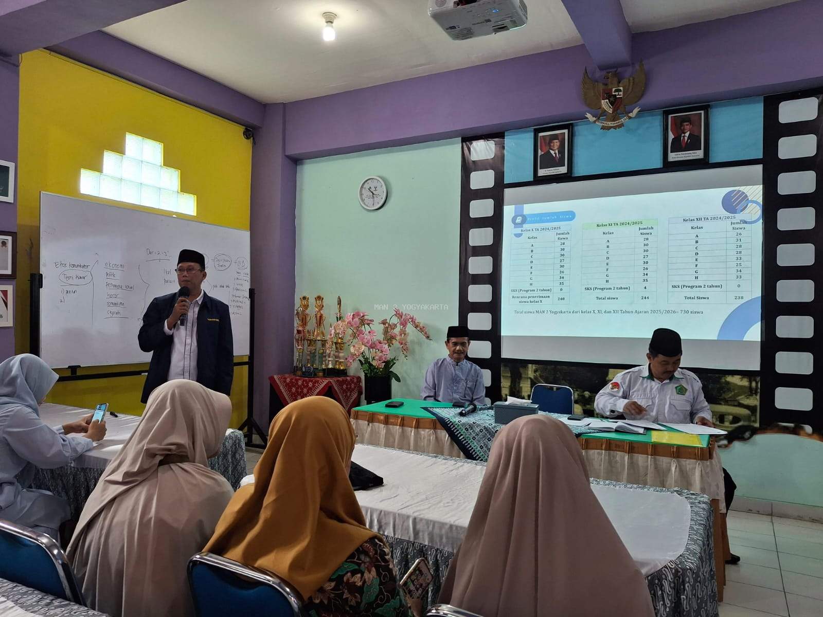 Islami dan Berintegritas, MAN 2  Yogyakarta Kenalkan Progam Madrasah Dalam Pertemuan Orang Tua Calon Siswa Jalur JPTT