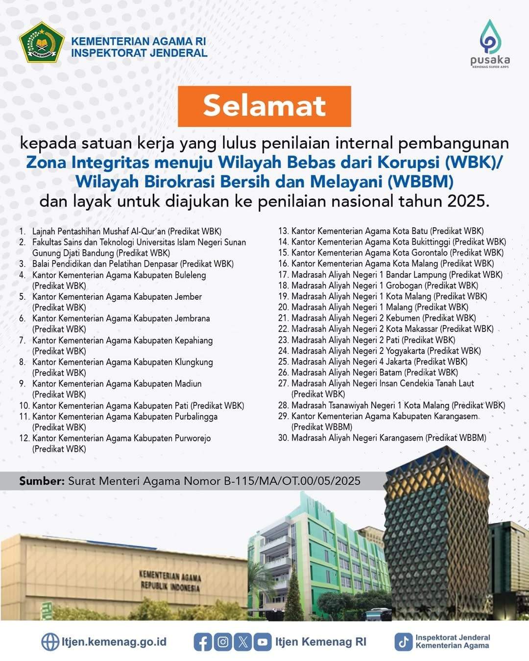 MAN 2 Yogyakarta Lolos Penilaian TPI, Siap Melaju ke Menpan RB