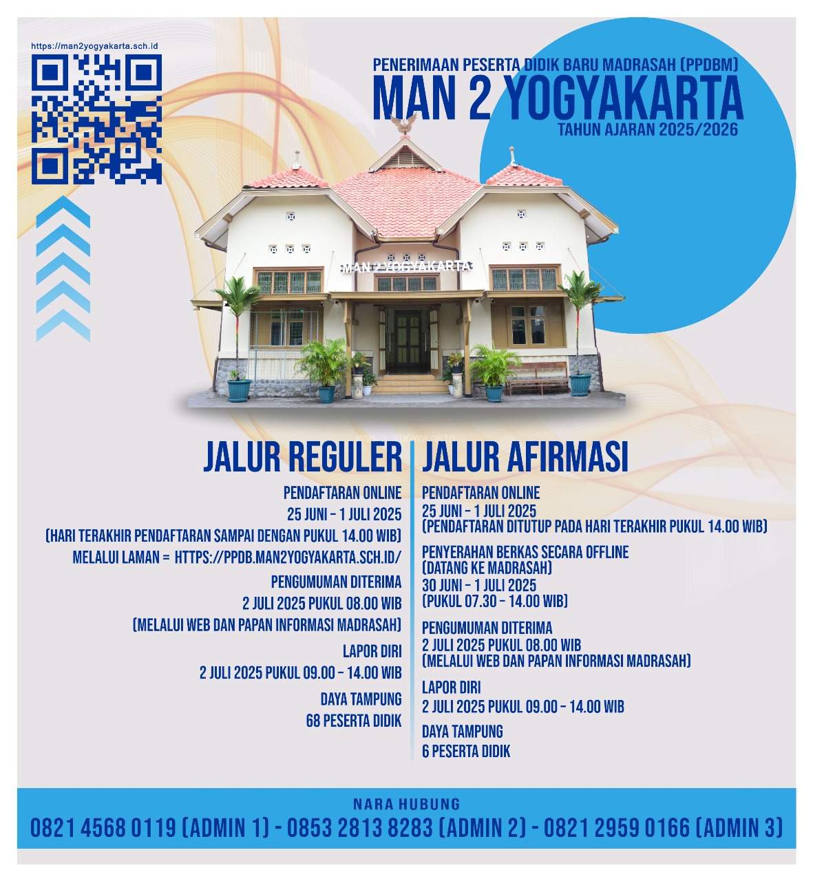 Syarat dan Tata Cara PPDBM Gelombang II MAN 2 Yogyakarta Tahun Ajaran 2025/2026   