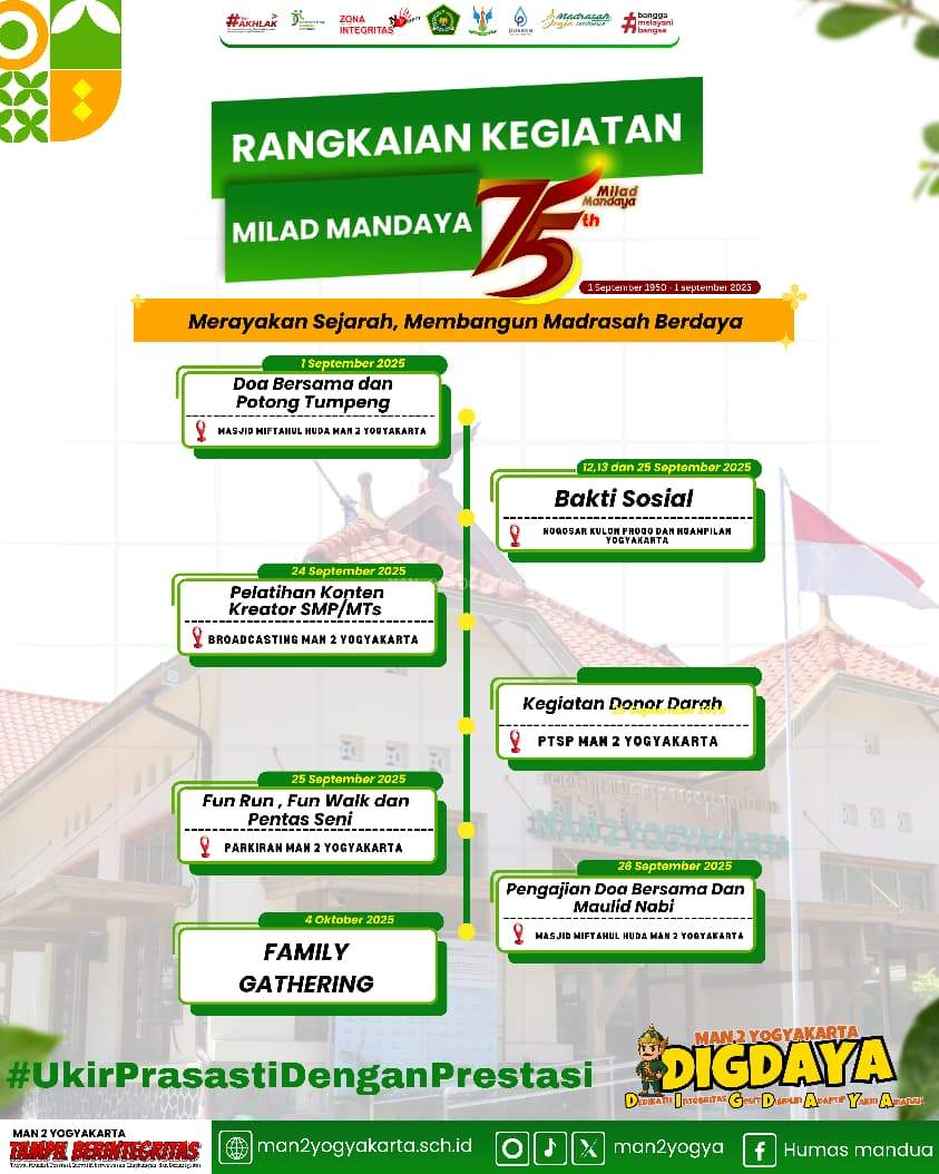 75 Tahun MAN 2 Yogyakarta: Merajut Kebersamaan, Menyongsong Masa Depan Gemilang