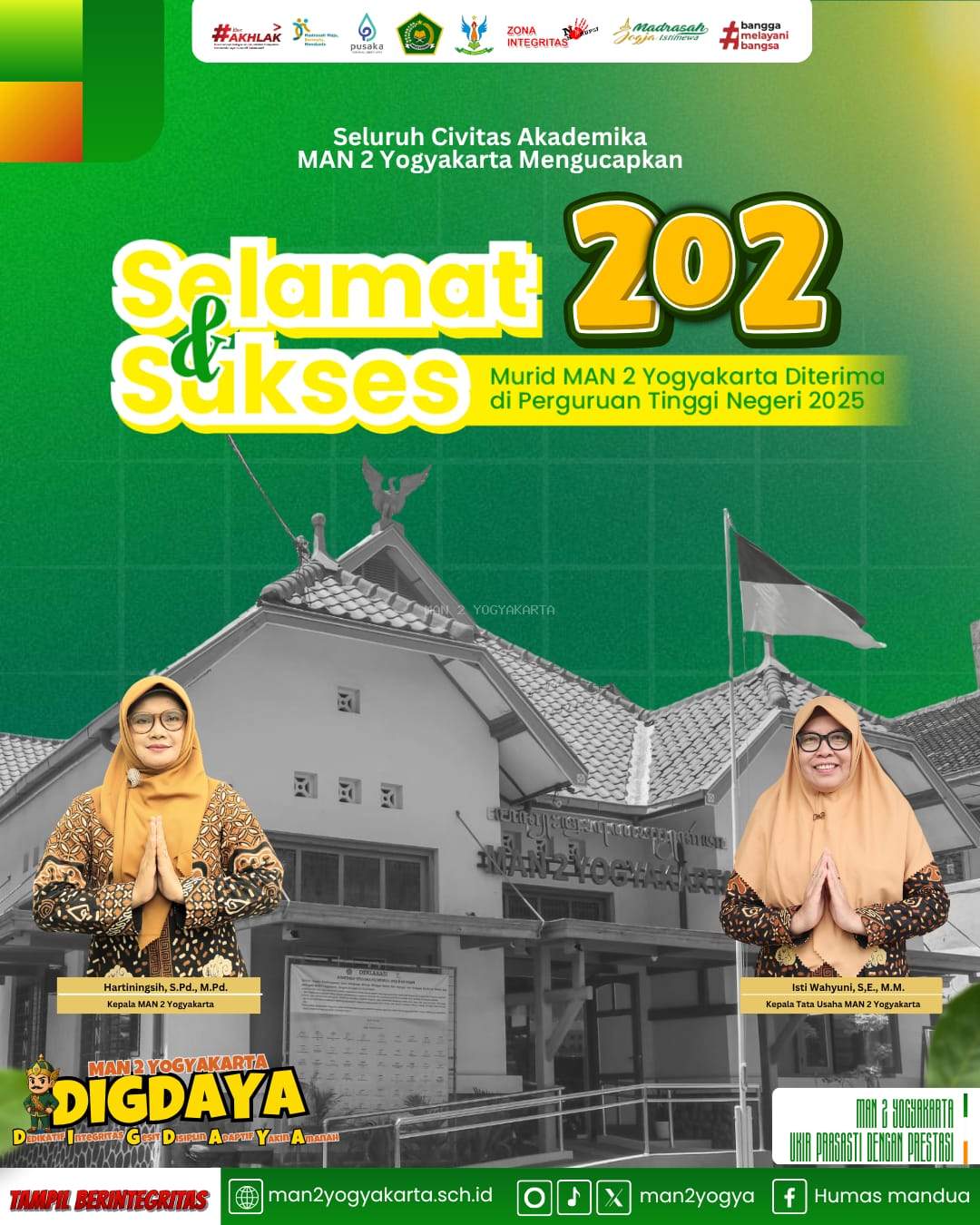 202 Lulusan MAN 2 Yogyakarta 2024/2025 Sukses Tembus PTN Ternama se-Indonesia