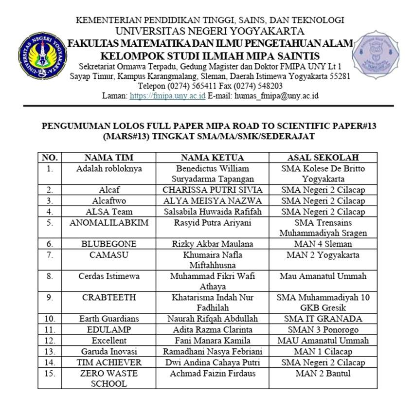 Tim KTI MAN 2 Yogyakarta Lolos 15 Besar Nasional MARS #13 UNY dengan Inovasi IoT Pertanian